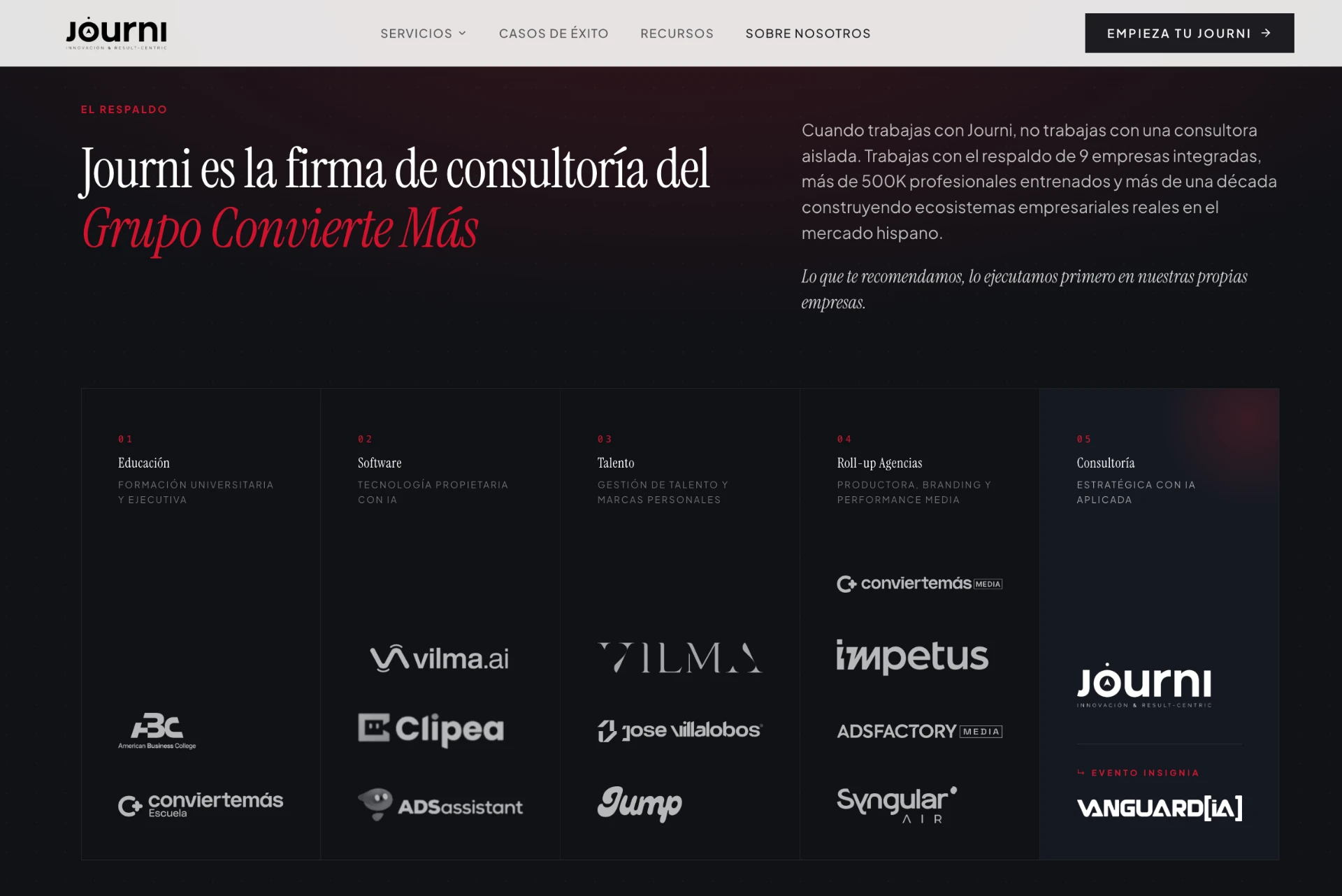 Sección de respaldo con el ecosistema de empresas