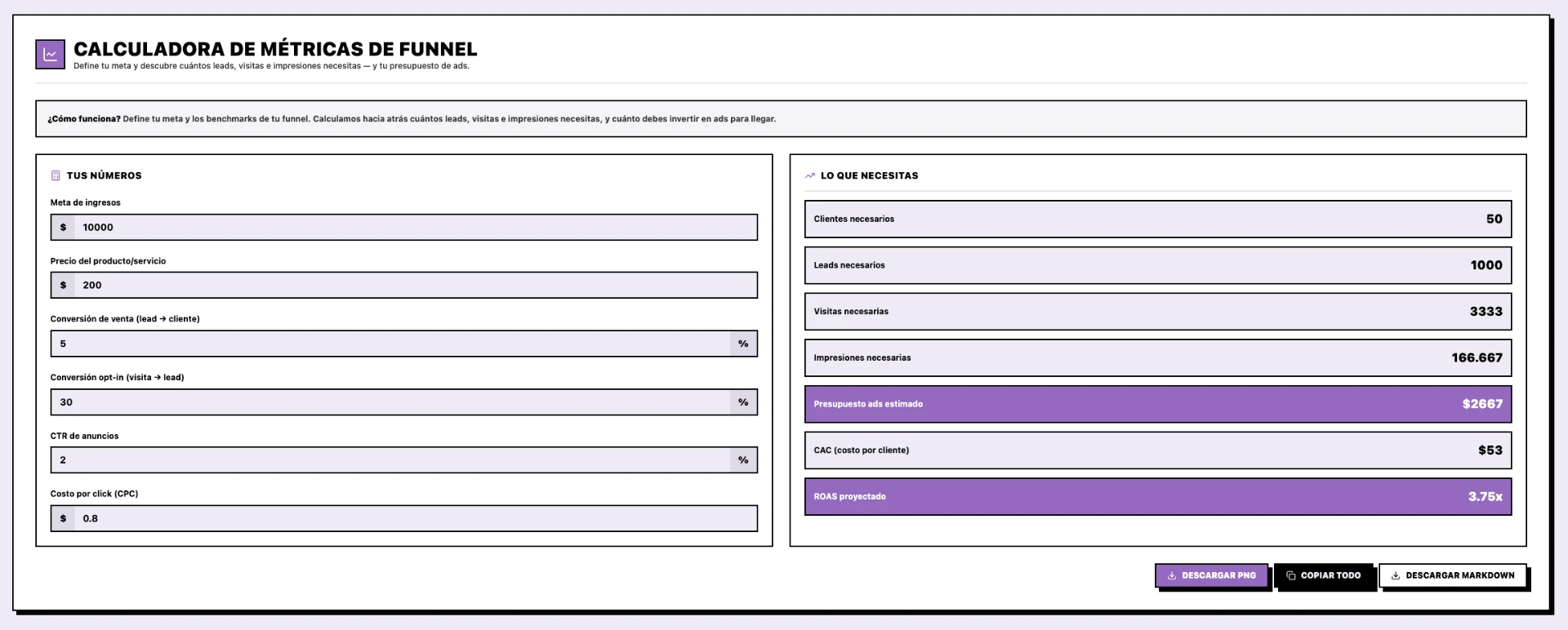 Calculadora de métricas de funnel